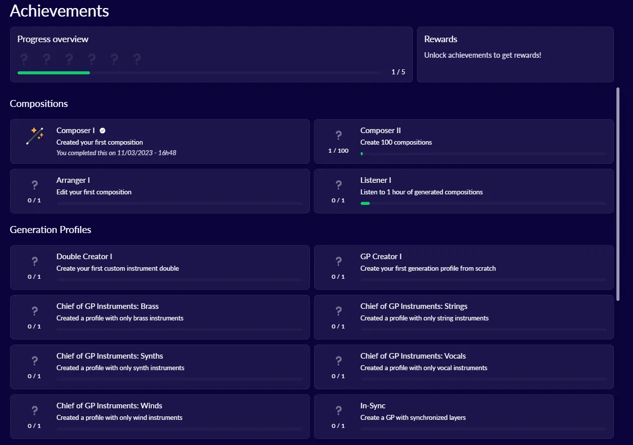 AIVA achievements and rewards
