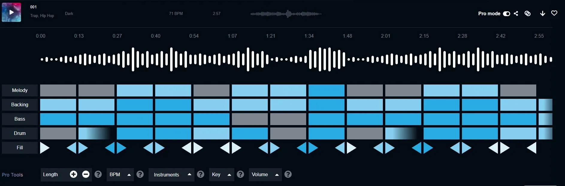 Soundraw AI