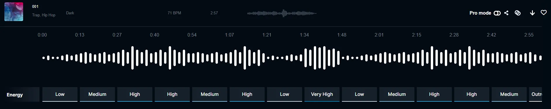 Music Editing Soundraw